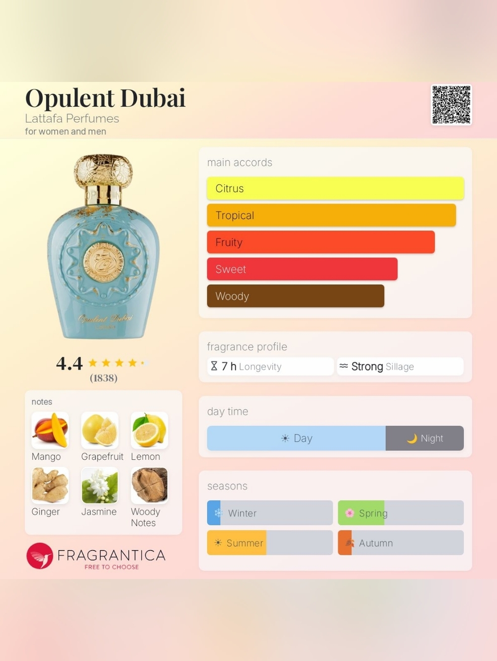 3/$18 5ml Lattafa Opulent Dubai Decant - Picture 4 of 4